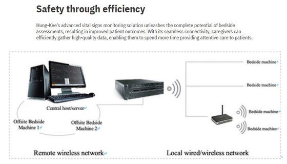 Портативная система мониторинга центра